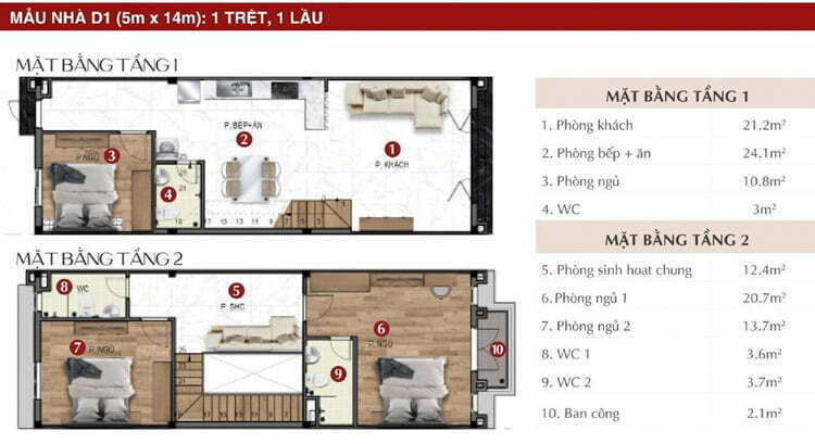 Mẫu nhà D1 (5mx14m): 1 trệt, 1 lầu tại Richland Residence