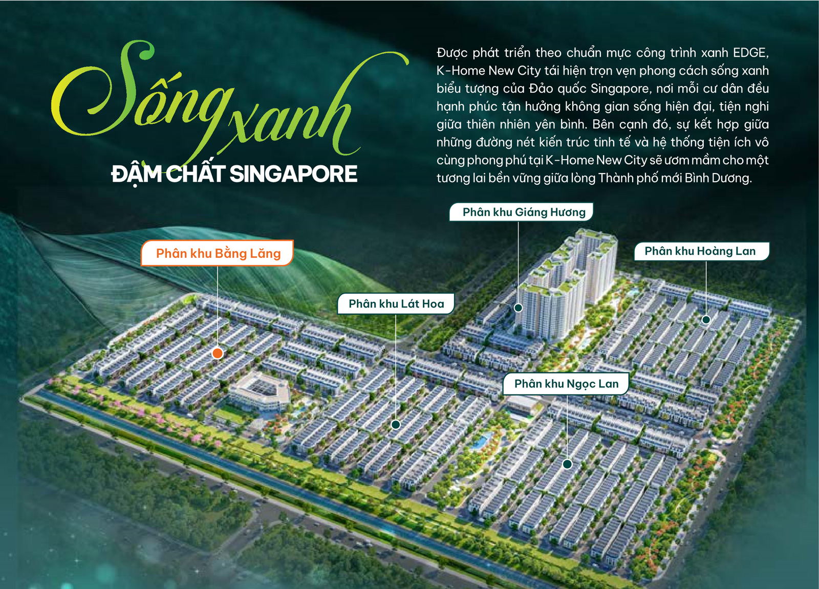 Mặt bằng tổng thể dự án K-Home New City