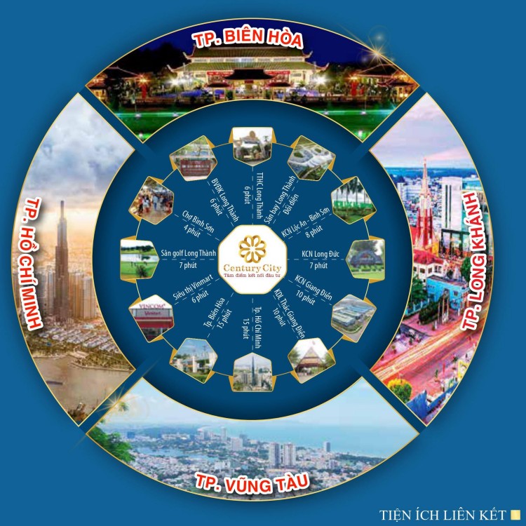 Tiện ích liên kết ngoại khu