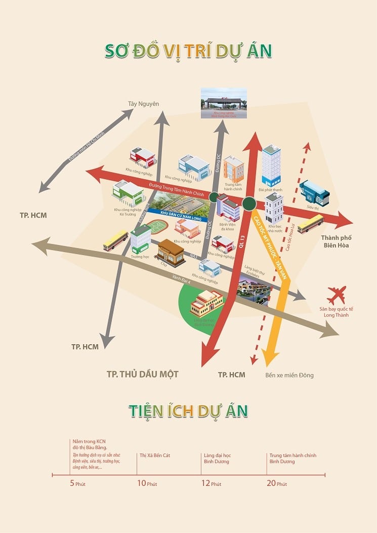 Chỉ 400 triệu hốt ngay lô đất liền kề khu nhà ở Nam Long- Bàu Bàng - BÌNh Dương.